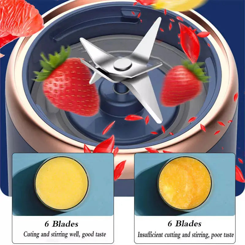 With 2 cups 1set-New portable juicer , USB rechargeable mini blender, fresh juicer cup, personal sized smoothie blender