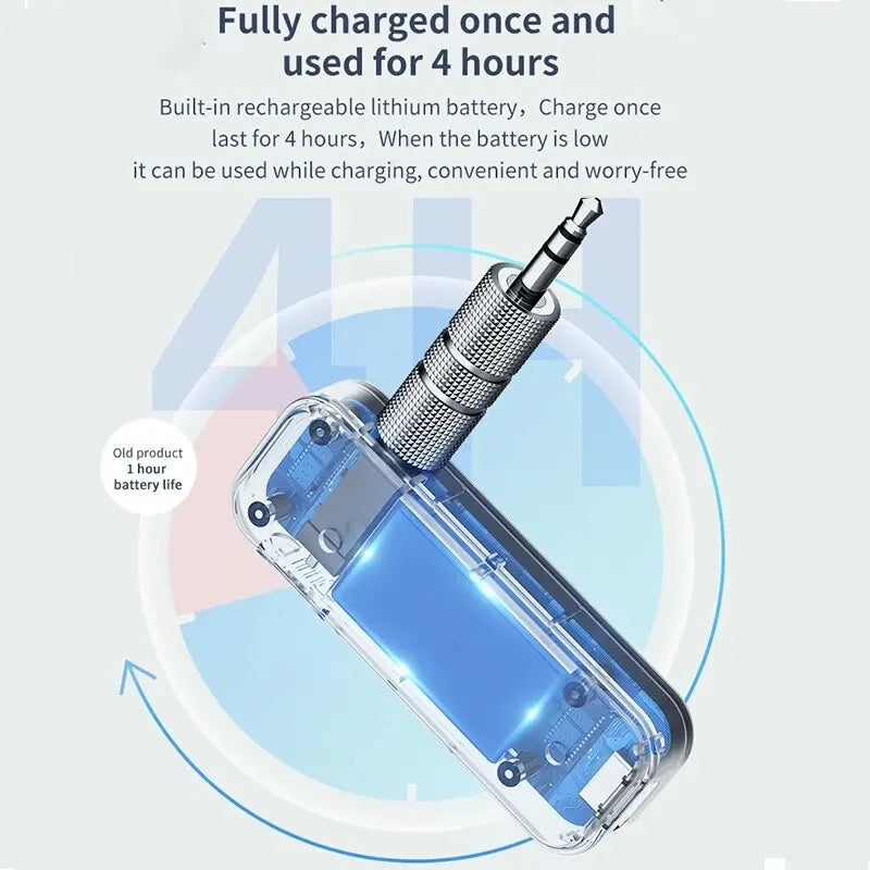 Bluetooth 5.0 Audio Receiver Transmitter Hansfree Call 3.5mm AUX Jack RCA USB Dongle Stereo Wireless Adapter For TV PC Car Kit